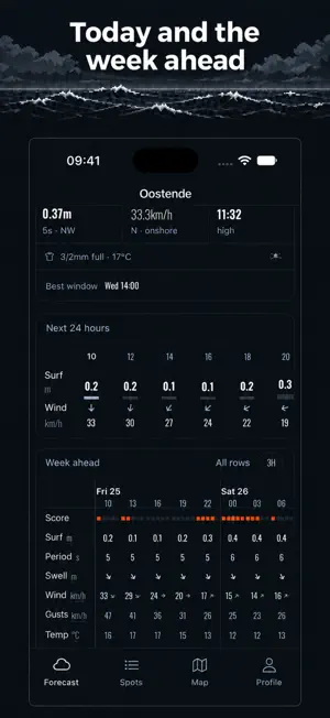 NORDR: North Sea Surf Forecast screenshot 2