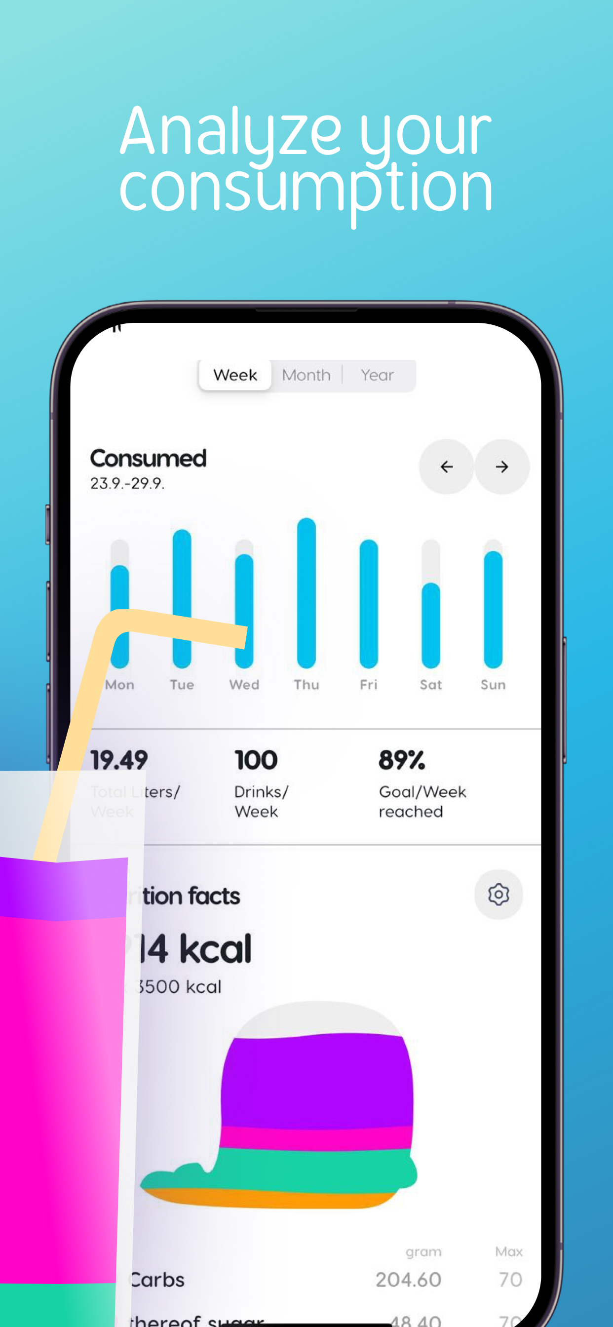 Drink water reminder app Dropy
