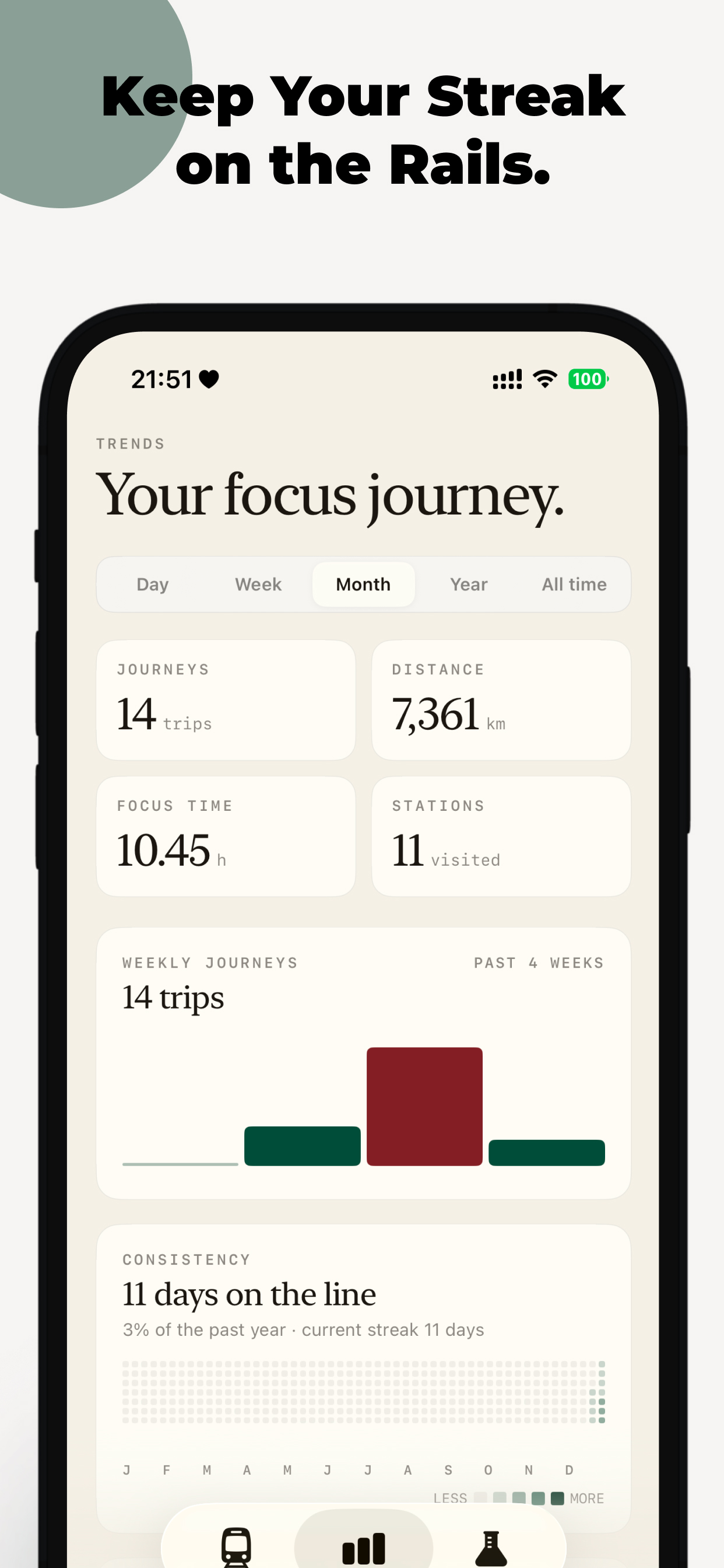 Focus Train: Pomodoro Timer