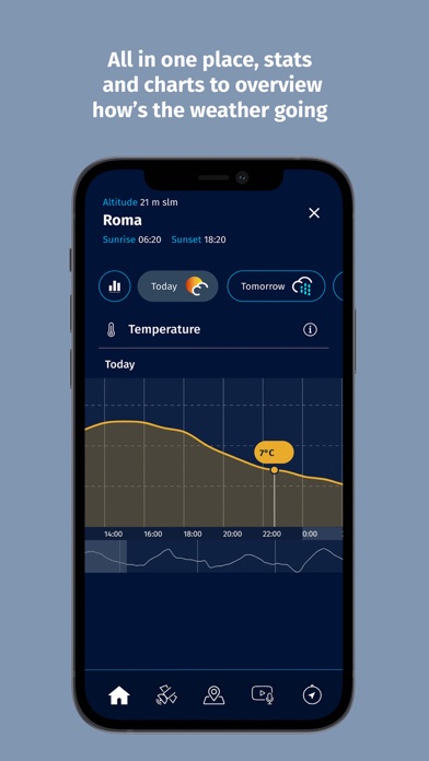 Meteo Aeronautica Screenshot
