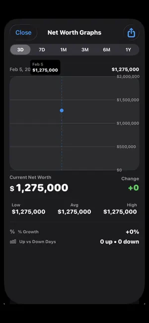 Wealth Glance screenshot 3