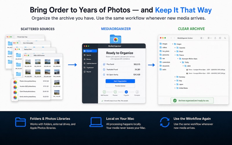 MediaOrganizer Studio screenshot