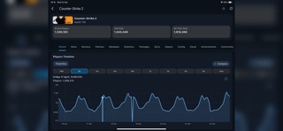 Steam Database - Stats & DB Screenshot 4 of 5