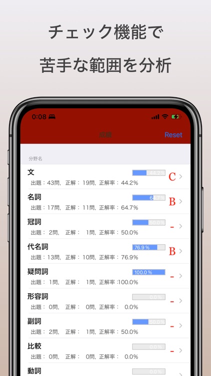 英語文法｜アシストシステム screenshot-6