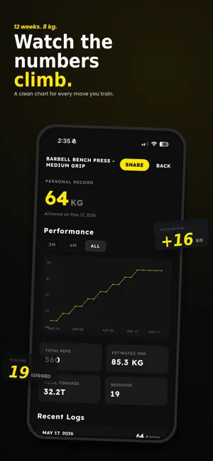 Spotter - AI Workout Companion screenshot 3