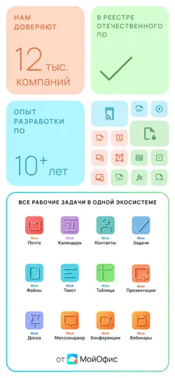 Скриншот МойОфис® Документы на iPhone 6