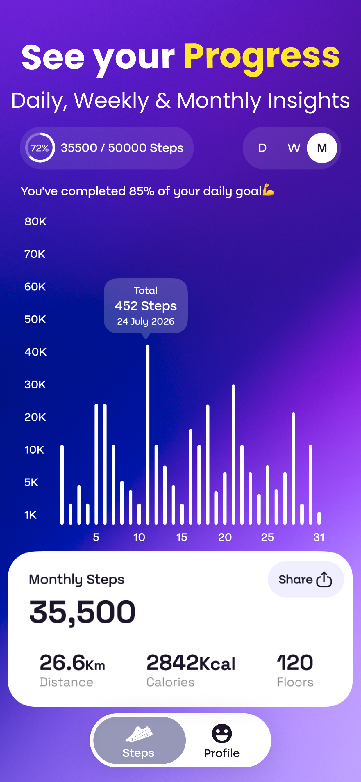 Step Counter & Tracker App screenshot 3