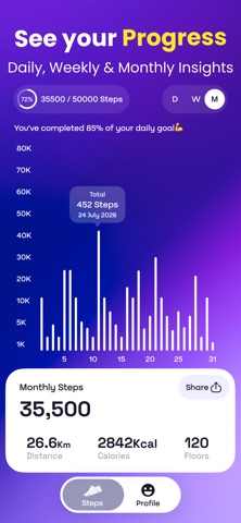 Step Counter & Tracker App iPhone screenshot