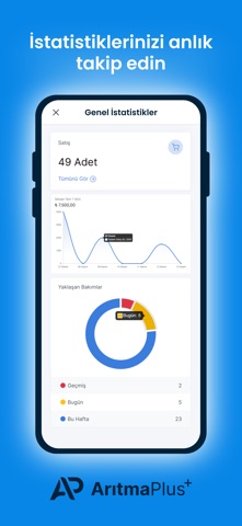 Su Arıtma Bakım & Servis Takip screenshot