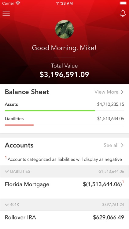 Simmons Wealth Management