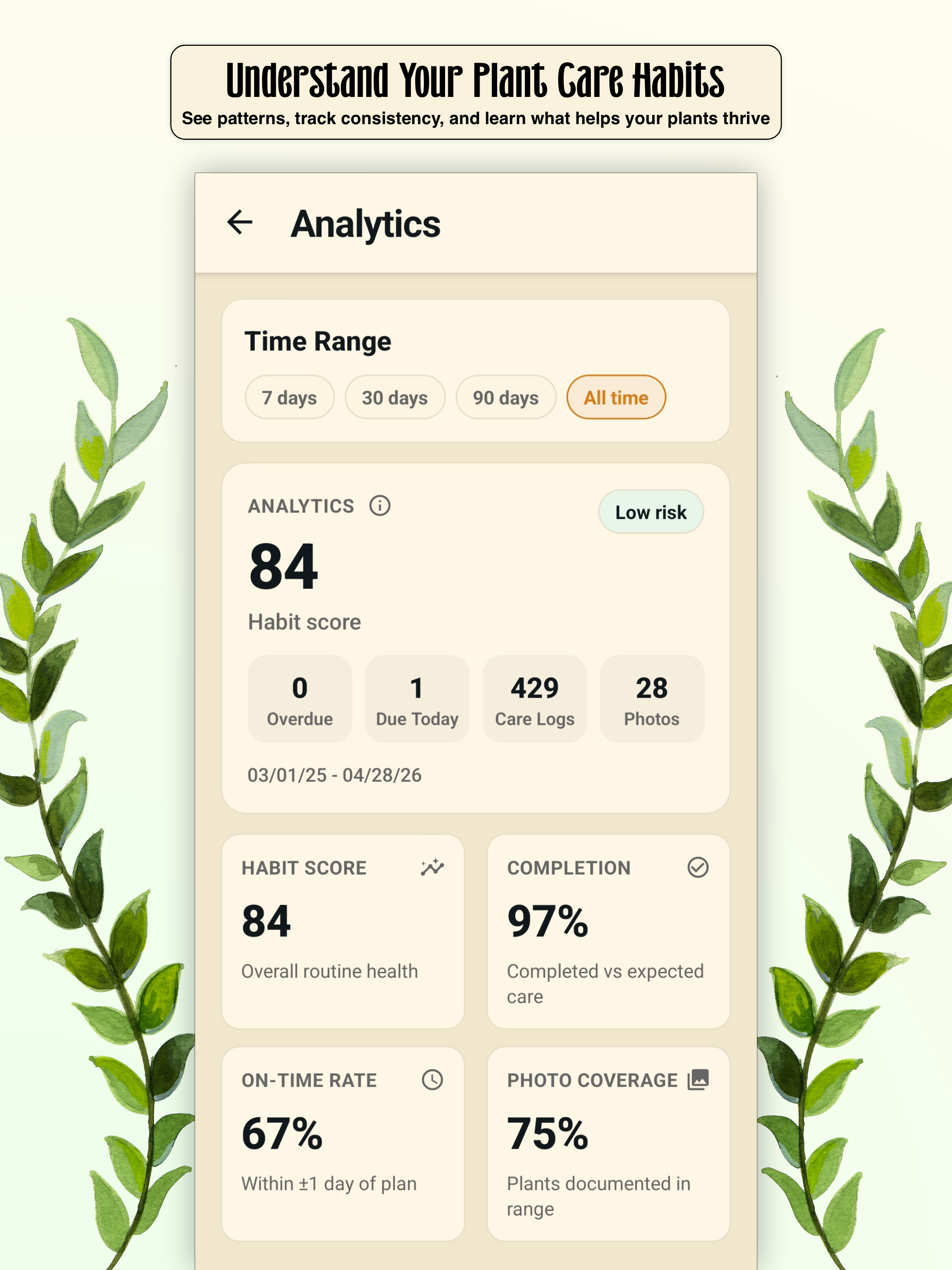 MyPlant Journal