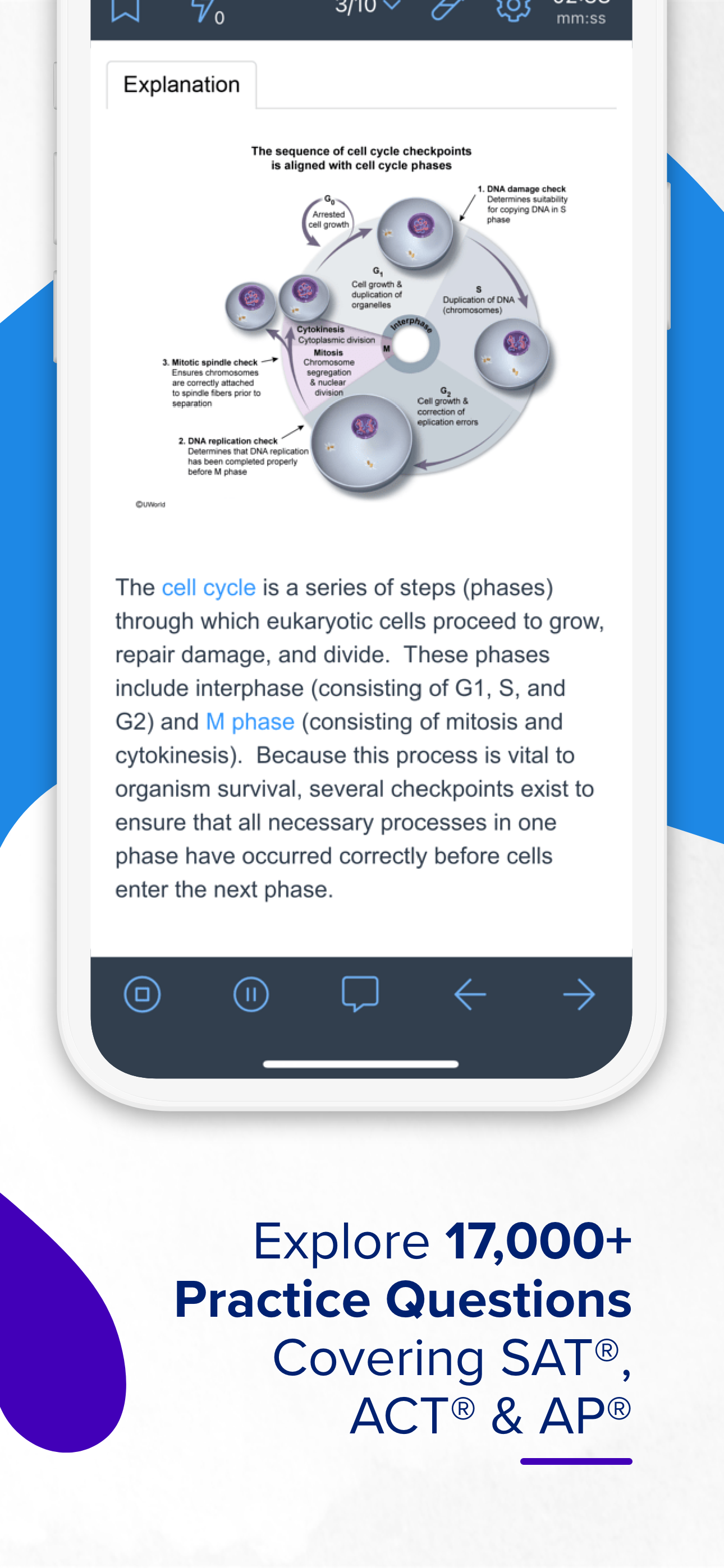 UWorld College Prep