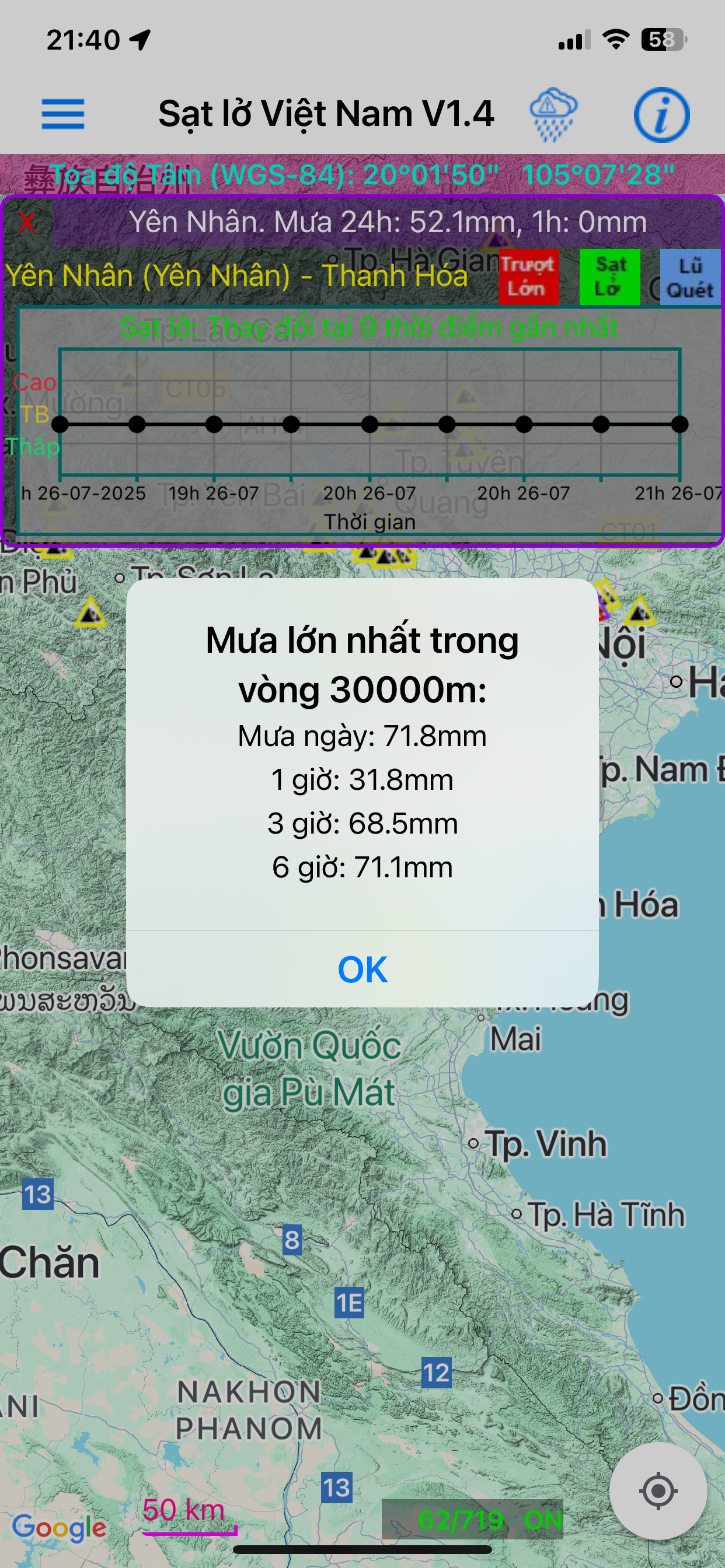Sạt lở Việt Nam