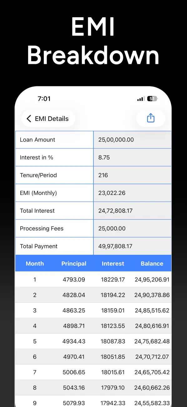 Screenshot #3 pour EMI Calculator for Loan