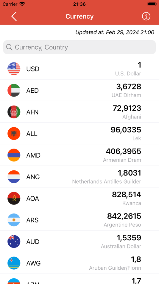 #8. Earnings Report for Admob Pro (iOS) 由: Do Tri