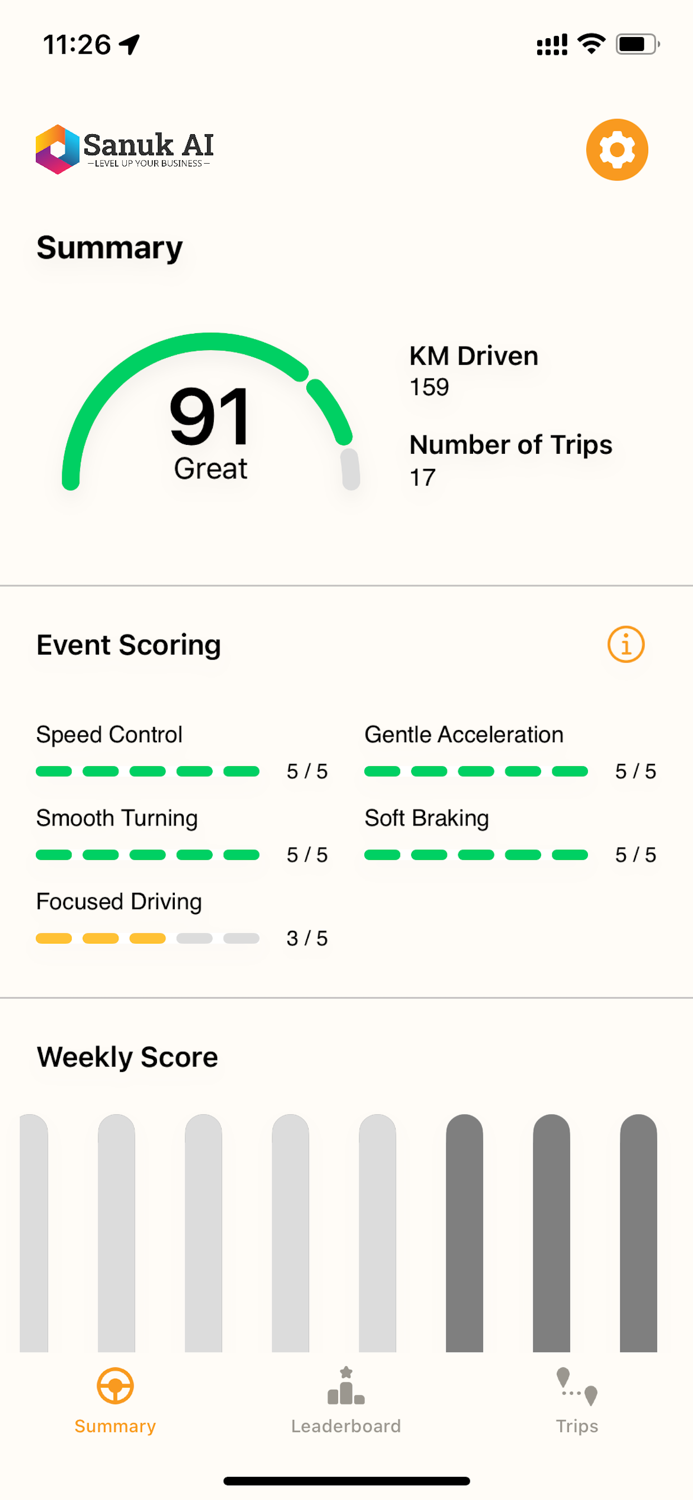 Safe Journey Driving Coach