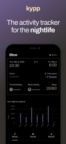 Kypp screenshot