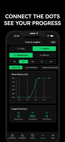 Vitamin & Supplement Tracker screenshot