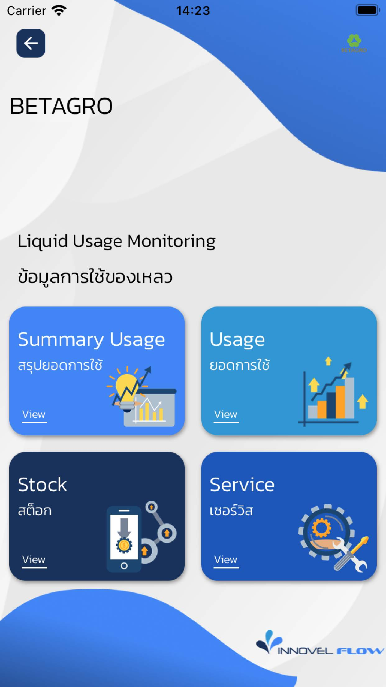 IStock