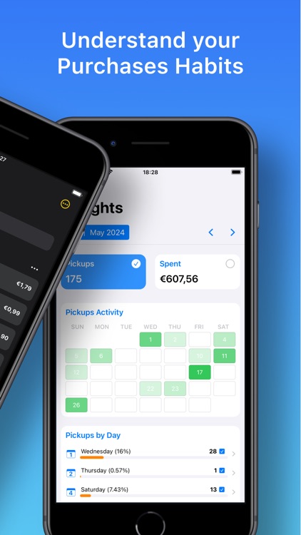 Groceries Tracker app