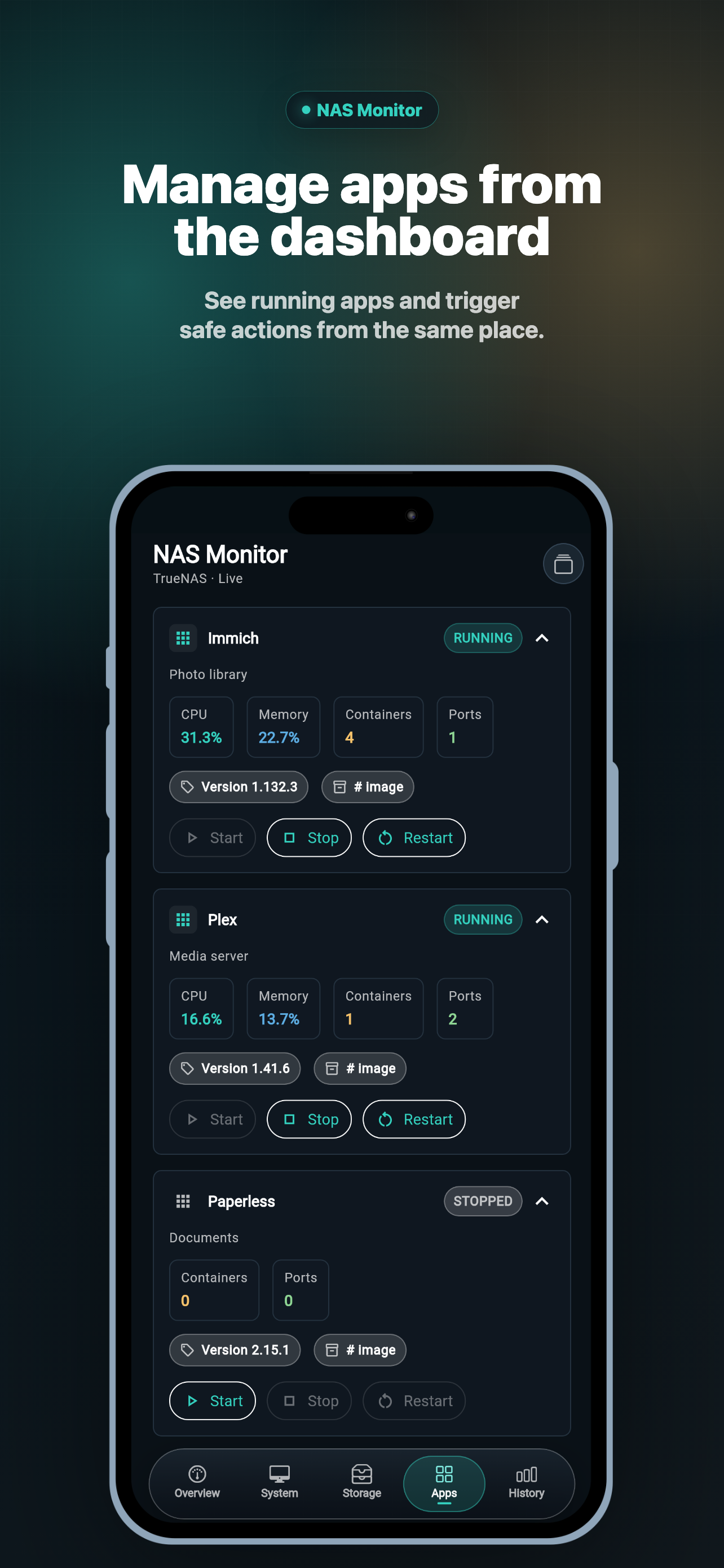 NAS Monitor: TrueNAS Alerts