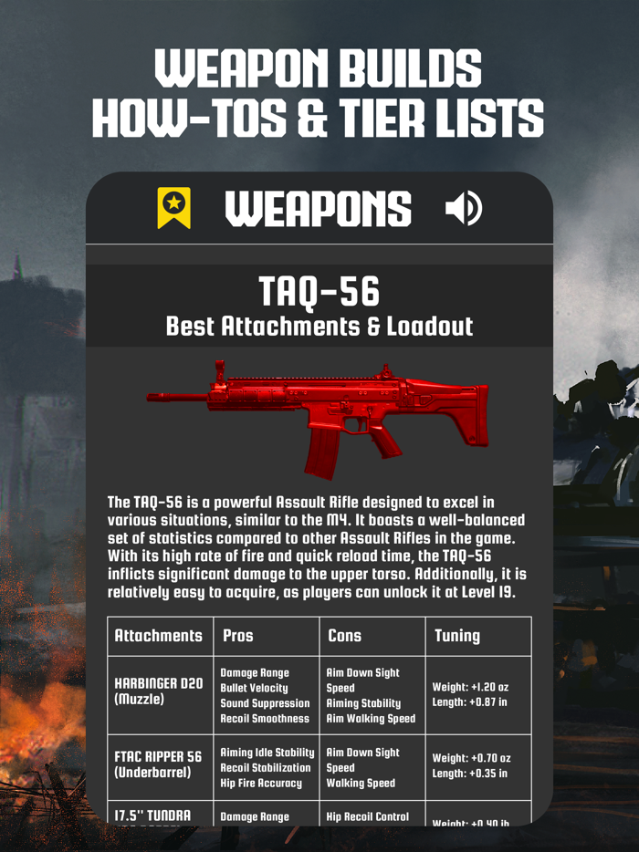 Warzone Loadout CODMunity Tips