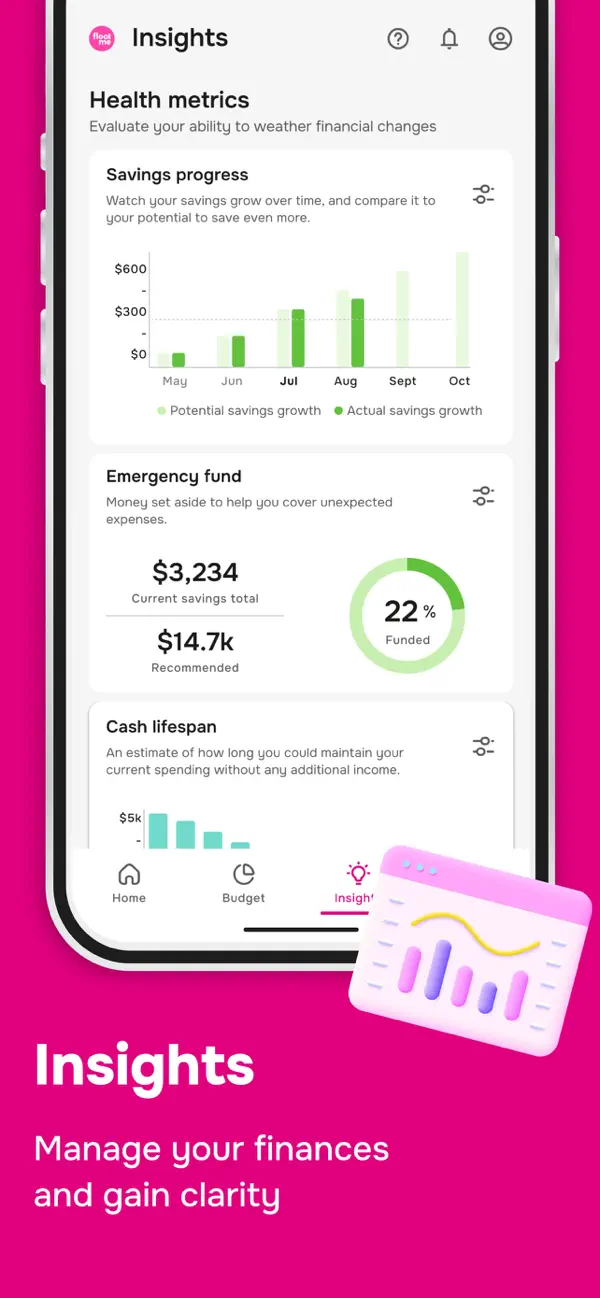 #4. FloatMe: Easy Cash Advances (iOS) Oleh: FloatMe