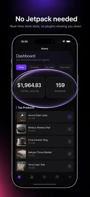 Woohoo - Woocommerce Dashboard screenshot 2