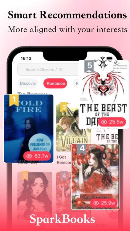 SparkBooks-DailyOnlineStories