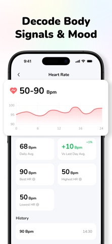 BodySway:Stress&Health Tracker screenshot 2