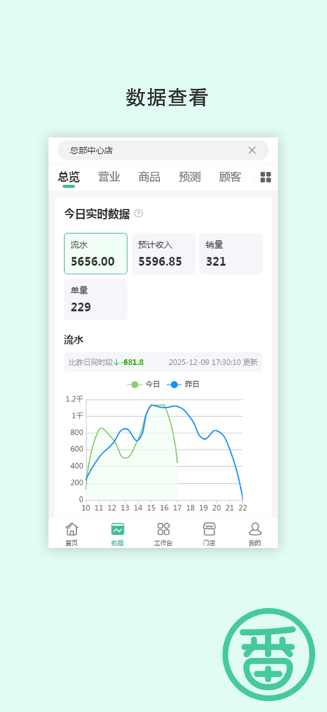 番薯掌柜 screenshot 4