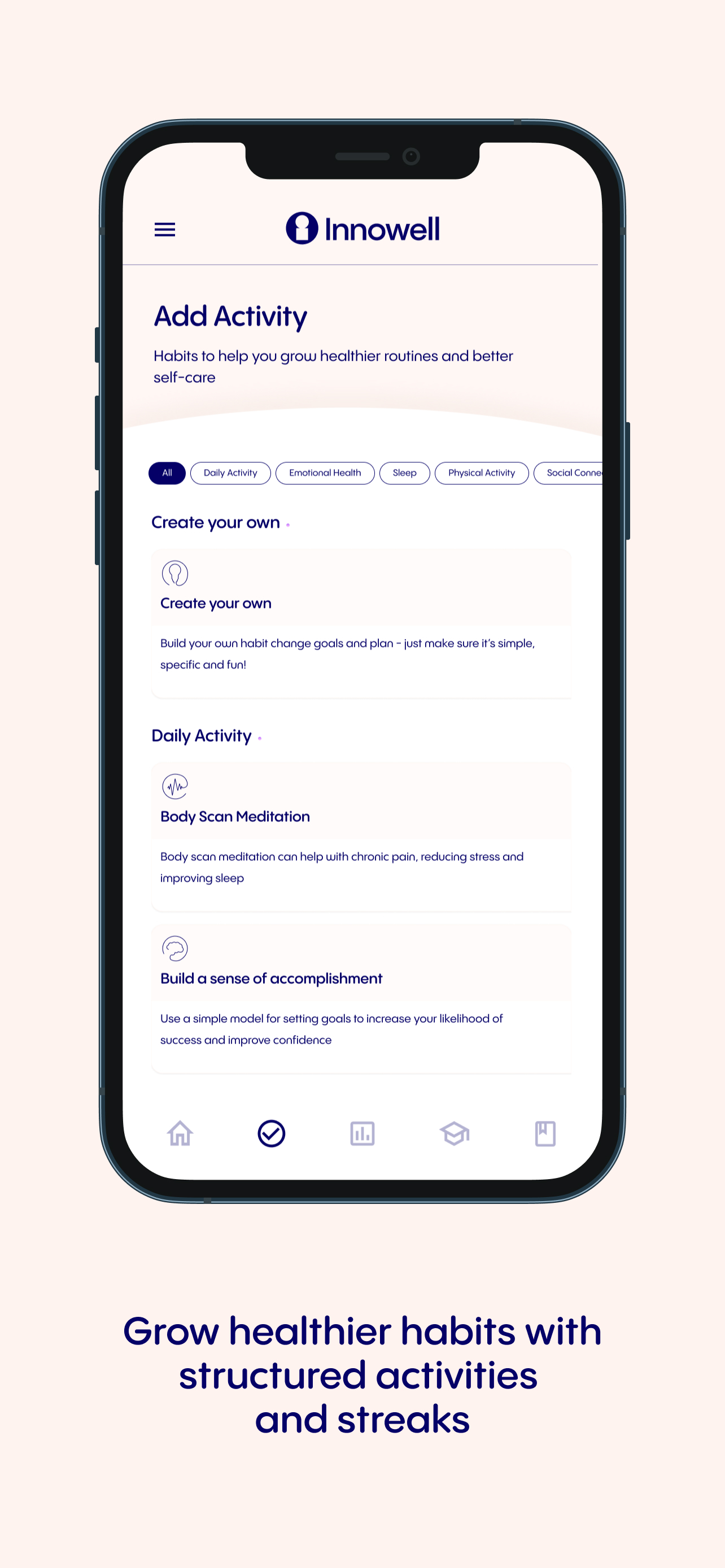 Innowell