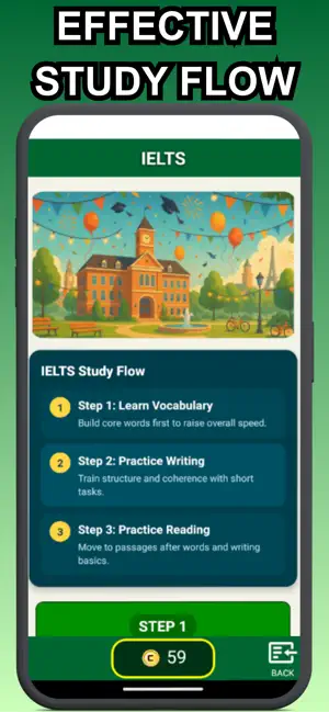 IELTS Vocab, Writing & Reading screenshot 3
