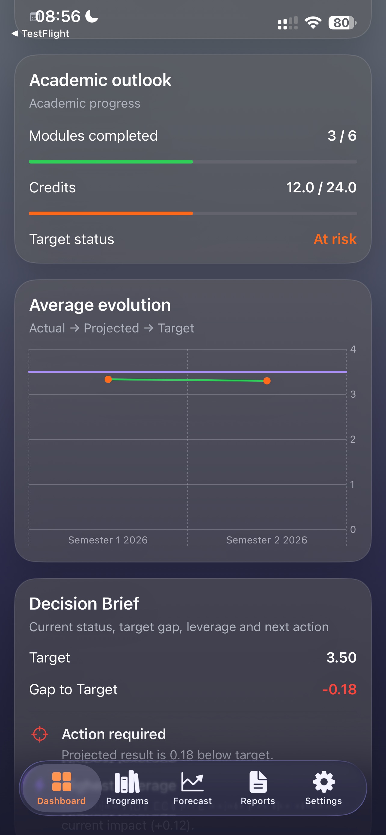 Screenshot 2 of GradeForecast