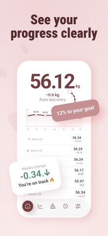 Just Weight: Weight Tracker Screenshot 3 of 6