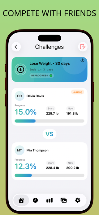 Body Tracker & Measurements Screenshot 3 of 10