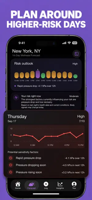 MigraineCast screenshot 4