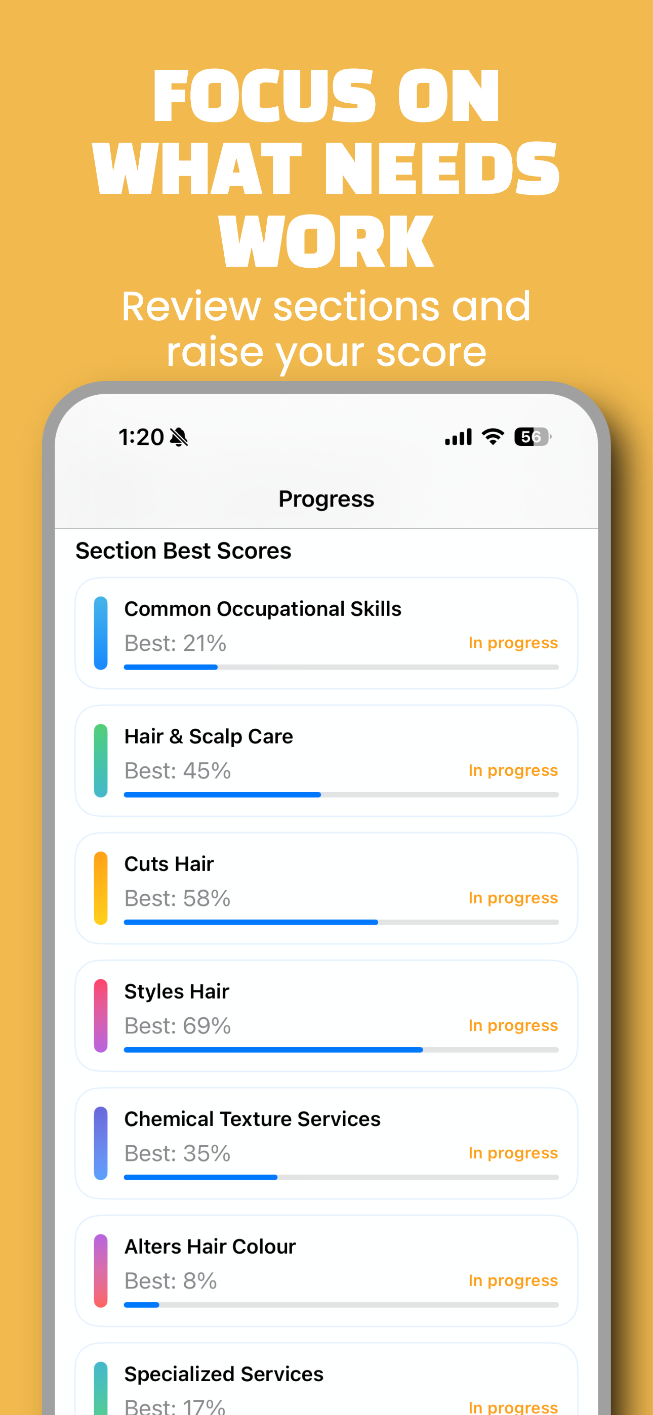 Red Seal Hairstylist Exam Prep