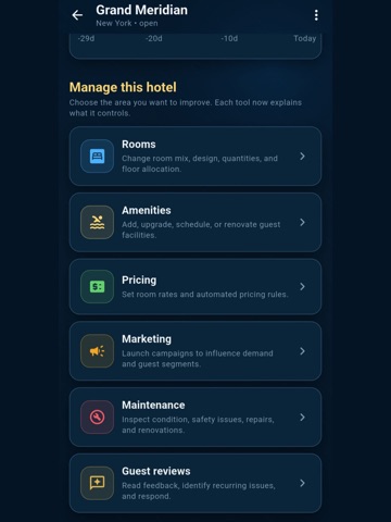 Hotel Empire: Tycoon Manager