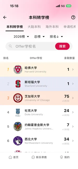 翠鹿升学榜 screenshot 3