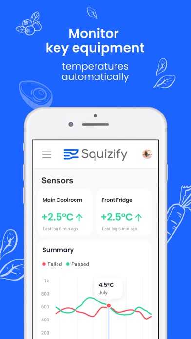 Squizify – Digital Food Safety Screenshot