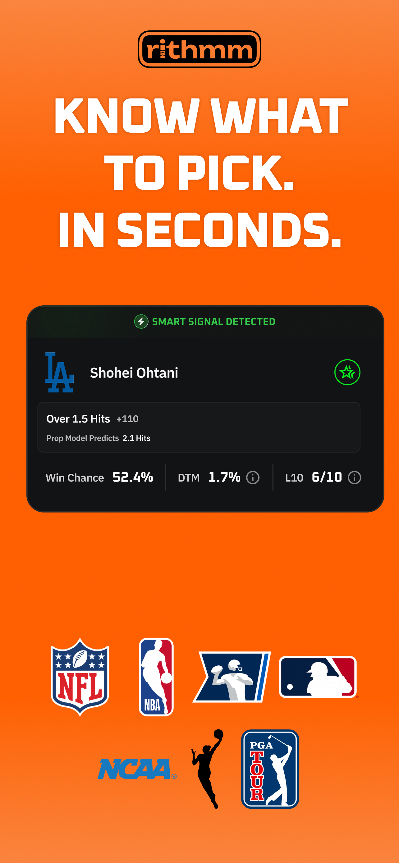 Rithmm: AI Sports Betting