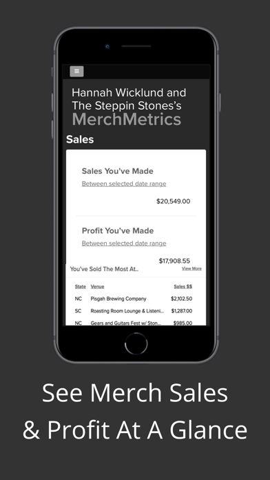 Merch Cat–Music Merch Manager Screenshot