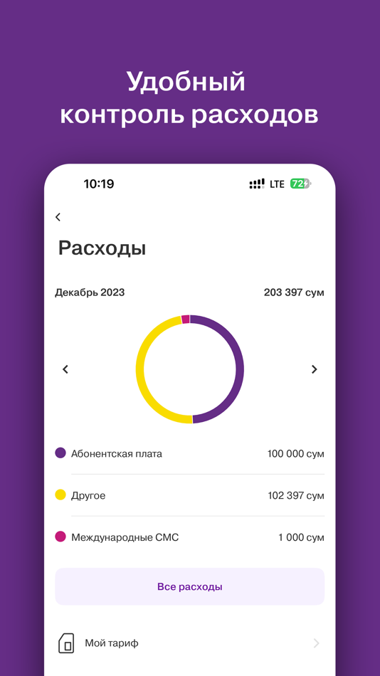 #1. Ucell (iOS) 由: FE "COSCOM" LLC