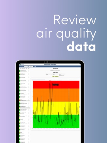 Air Quality Washington iPad screenshot 3