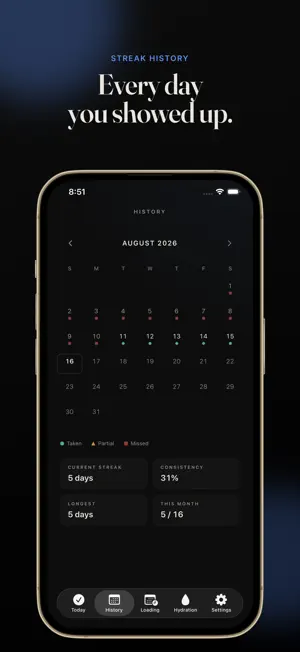 Saturate: Creatine Tracker screenshot 3
