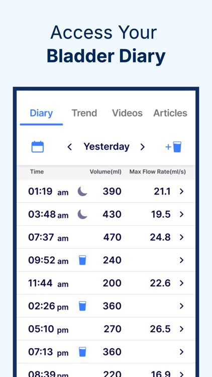 proudP: BPH Symptom Tracker screenshot-6