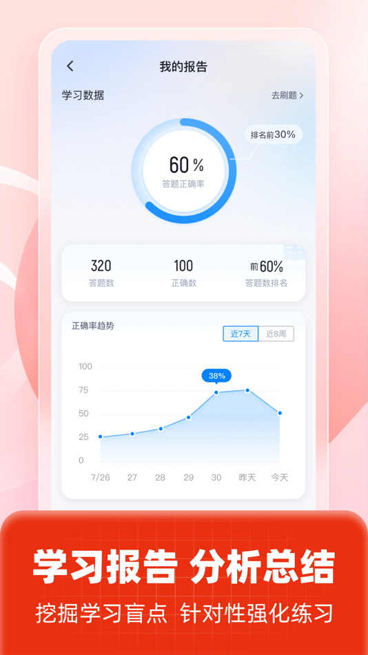 #5. 二级建造师考试聚题库-建工备考2026年最新考纲 (iOS) 게시자: 乐 李