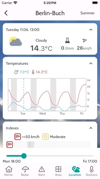 MeteoFocus screenshot-7