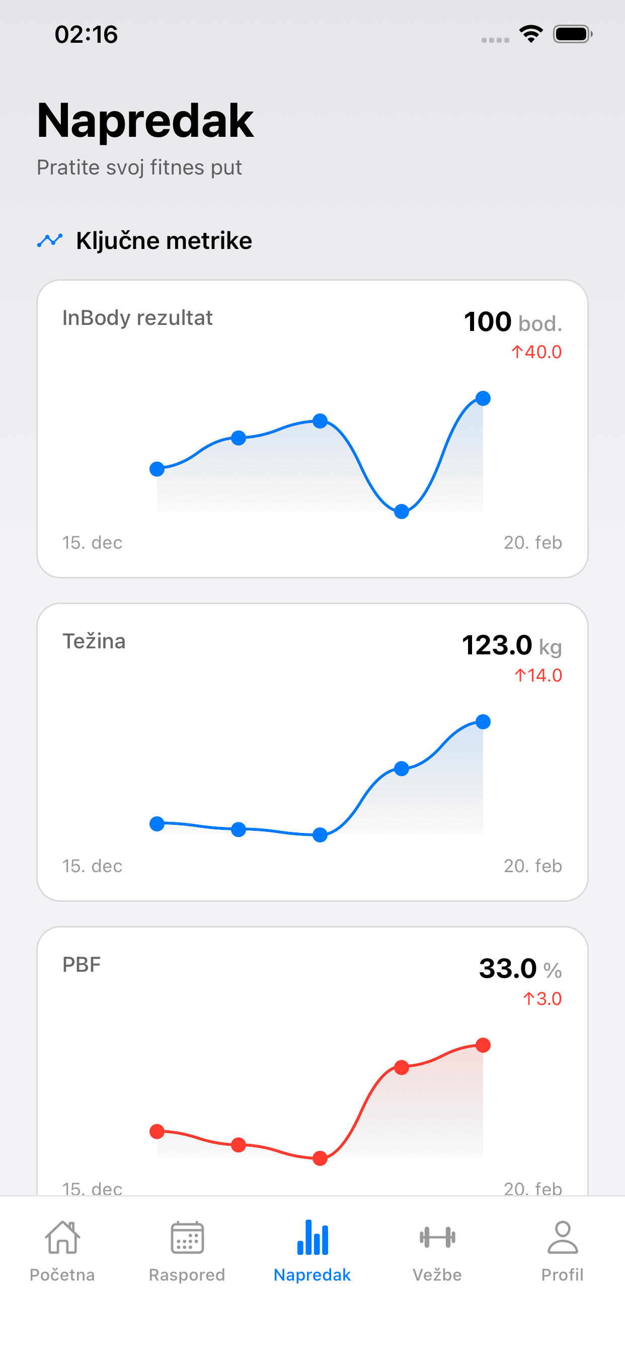 KUBO Trening Centar screenshot 4
